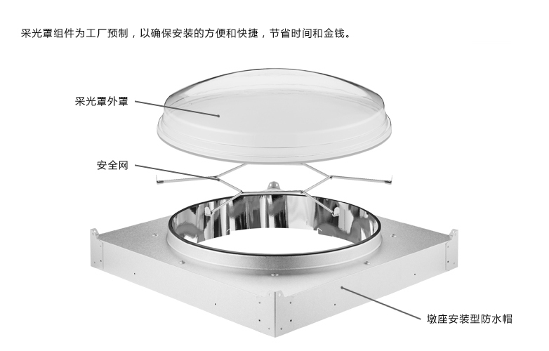 光导管