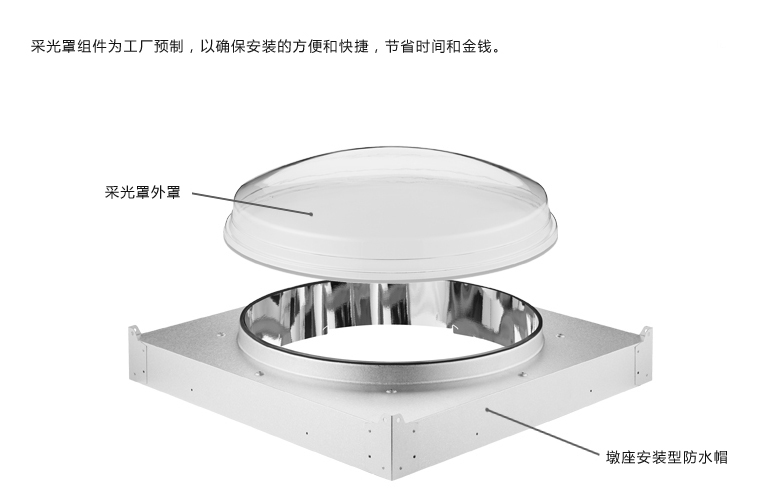 导光管